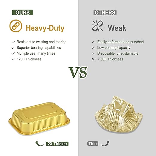 7"x5" Sturdy Foil Pans + Snap-On Lids (5 Pack) | 2X Thicker Heavy Duty Reusable 20oz | Grill Oven Microwavable Multi-Use Pot| Disposable Aluminum Tin for Baking Cooking