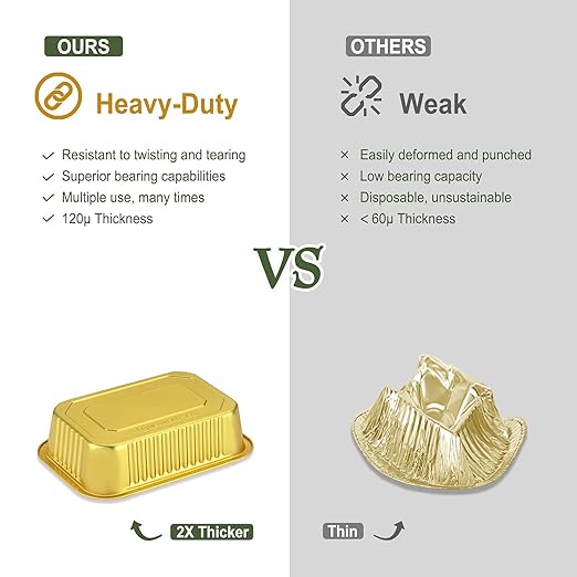 Aluminum Pans 6"x4 "with Lids (5 Pack) - Thicker Heavy Duty Reusable Foil Tins - Microwavable Multi-Use Pan, Pot, Container - Disposable Sturdy Pans for Cooking, Heating, Storing, Prepping Food