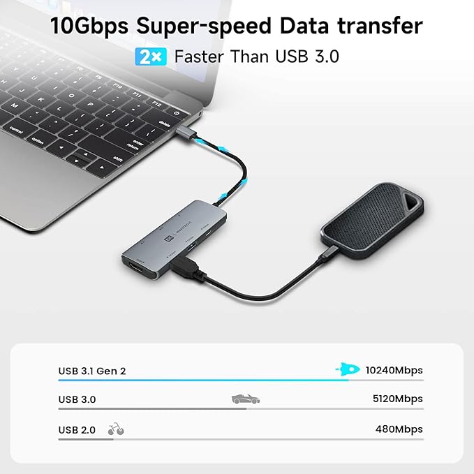 RSHTECH USB C Hub 7-in-1 Multiport Adapter with 8K HDMI, 10Gbps USB-C and 2 USB A Data Ports, 100W Power Delivery, SD/TF Card Reader, Aluminum USB 3.1/3.2 Gen 2 Hub Dongle for PC and Laptop, RSH-T02