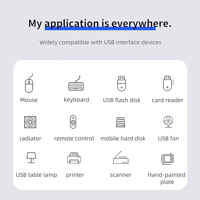 USB 3.0 Hub, Portable Slim USB Hub Adapter, 0.8 ft Multiple USB Splitter, USB Extender for PC, Laptop, iMac, Surface Pro, MacBook, Mac Pro, Flash Drive, XPS, Mouse, HDD【White】