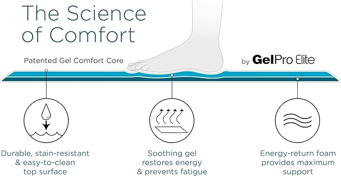 GelPro Elite Premier Anti-Fatigue Kitchen Comfort Floor Mat, 20x72”, Linen Truffle Stain Resistant Surface with Therapeutic Gel and Energy-Return Foam for Health and Wellness