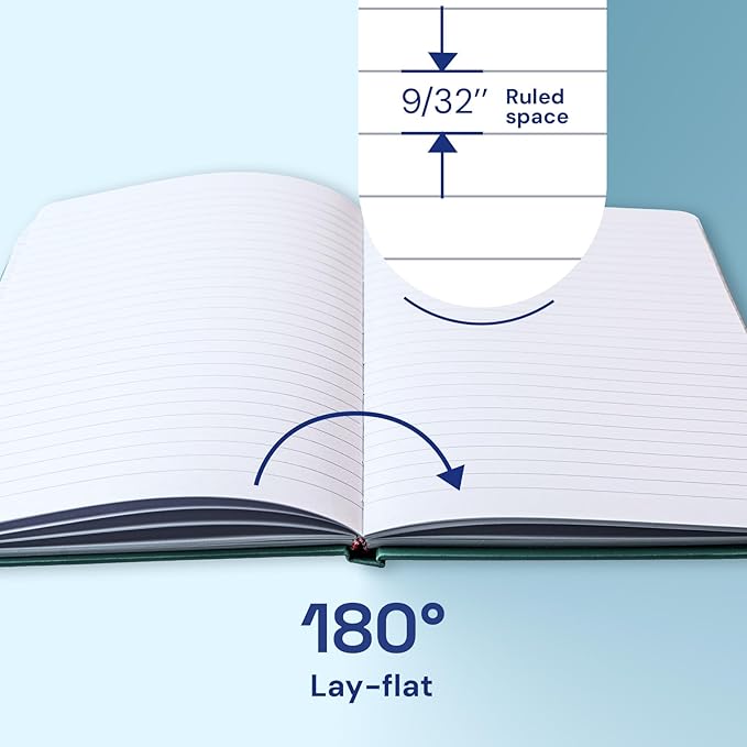 A5 Lined Journal Notebook, 7mm College Ruled Notepad, Journaling for Writing, Work, School, Travel and Note Taking, Hardcover 160 Pages (80 Sheets) 5.79 x 8.3 inches (3 Pack Cornflower Blue)