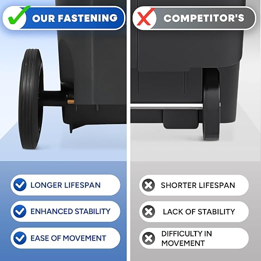 27 Gallon Trash Can with Wheels Plastic Rollout Outdoor Trash Can with Lid Outside Garbage Can with Wheels and Lid Commercial Heavy-Duty Container, Gray