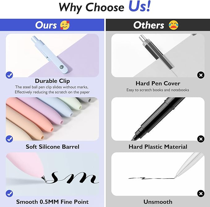 Vanhench 10Pcs Gel Pens, Cute Pens for Trendy Teen Girl Stuff, Happy Birthday Gift Basket, Aesthetic School Supplies, Ideal for 8 9 10 11 12 13 14 Year Old Girl (10PCS Gradient)