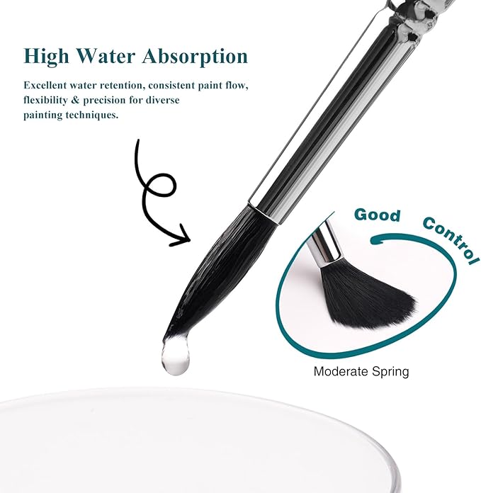 Watercolor Brushes Professional, Fuumuui 9Pcs Synthetic Squirrel Paint Brush Set for Adults Round Pointed Detail to Mop for Watercolor Gouache Acrylic Ink Painting