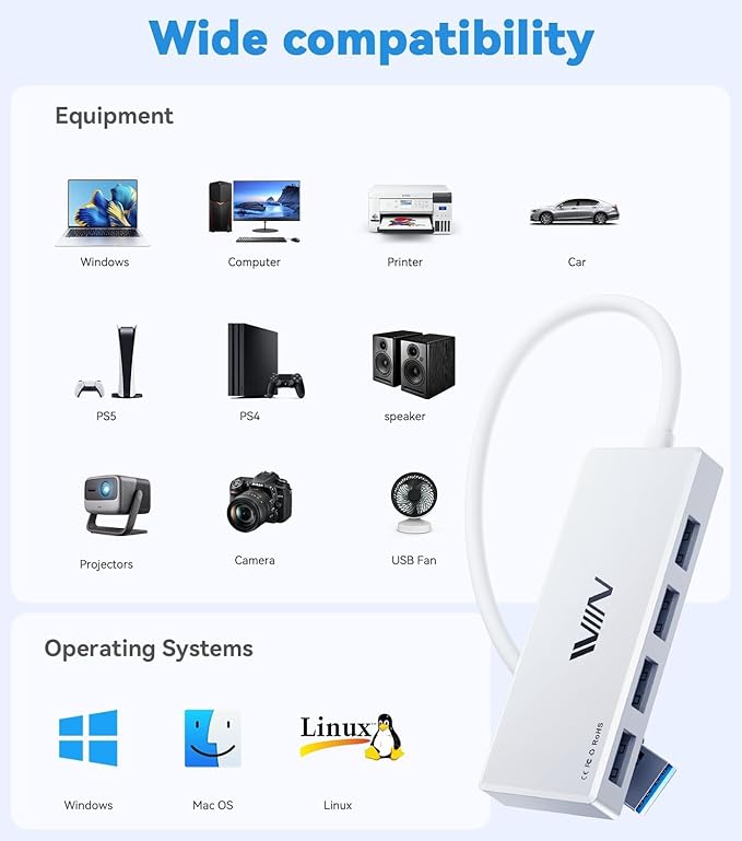 USB 3.0 Hub,4 Port USB Splitter Extender Portable Adapter Multiport Data Hub for Laptop,Xbox, Flash Drive,HDD,Console,Camera,Keyborad,Mouse Windows,Mac OS PC,Not Designed to Charge Devices-White