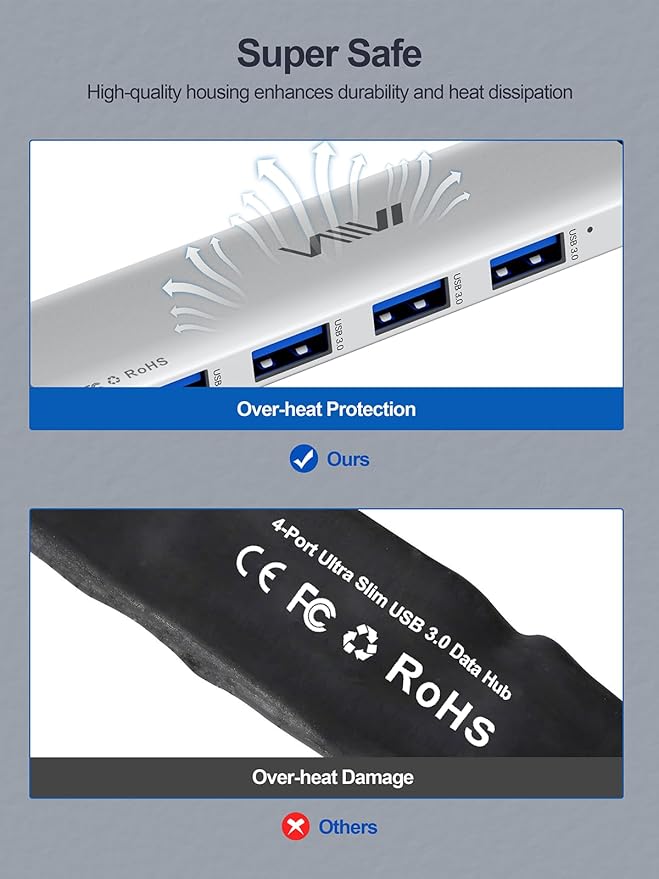 USB 3.0 Hub,4 Port USB Splitter Extender Portable Adapter Multiport Data Hub for Laptop,Xbox, Flash Drive,HDD,Console,Camera,Keyborad,Mouse Windows,Mac OS PC,Not Designed to Charge Devices-Sliver