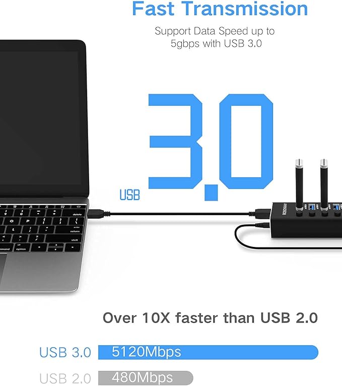 USB Hub 3.0 Powered Rosonway Aluminum 7 Ports USB 3.0 Data Hub Splitter with 24W (12V/2A) Power Adapter and Individual On/Off Switches USB Port Expander for PC and Laptop (RSH-A37S)