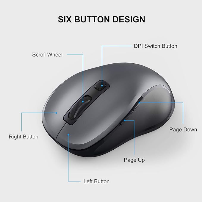 WisFox 2.4G Wireless Mouse for Laptop, Ergonomic Computer Mouse with USB Receiver and Type-C Adapter, 3 Adjustable Levels DPI, 6 Button Cordless Wireless Mice (Grey, 1 Pack)