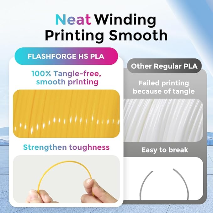 FLASHFORGE Rapid PLA Filament 1.75mm, High Flow Speedy 3D Printer Filament, Experience Exceptional Performance with 500mm/s High-Speed Printing, Neatly Wound & Top-Notch Filament (Yellow)