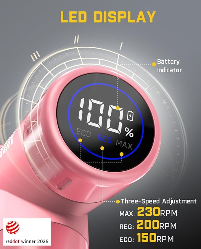 Fanttik C8 Nano Cordless Electric Scissors with LED Display, Rechargeable Cardboard Cutter with 2 Blades, EasySwap Blade Change, LED Light, for Thin Cardboard Carpet Leather - Pink