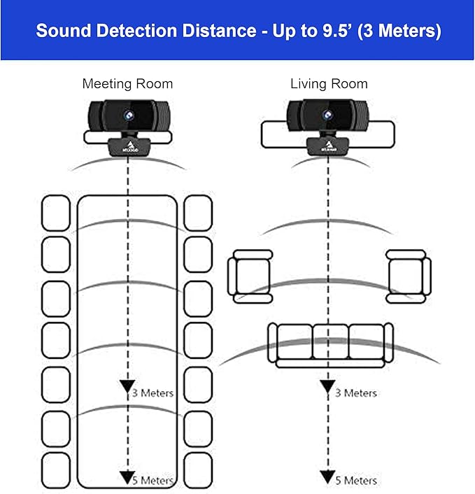 NexiGo N930AF Webcam with Microphone for Desktop, Autofocus, Webcam for Laptop, Computer Camera, 1080p HD USB Web Camera, Compatible with Zoom/Switch 2/Teams/Webex