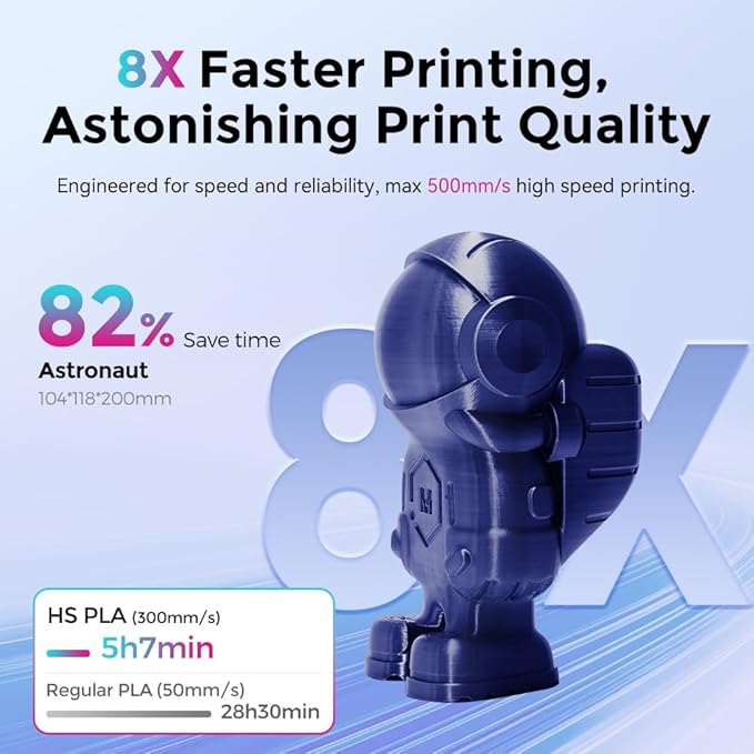 FLASHFORGE Rapid PLA Filament 1.75mm, High Flow Speedy 3D Printer Filament, Experience Exceptional Performance with 500mm/s High-Speed Printing, Neatly Wound & Top-Notch Filament (Yellow)