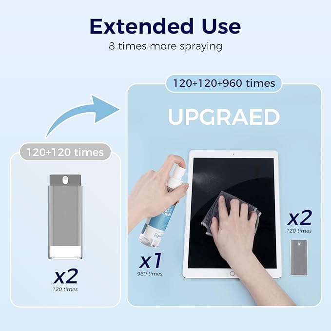 Click Clean Screen Cleaner Kits - 2 All-in-One Mist Cleaner with 4 oz Refill, 1 Microfiber Cloth(7.8 x 7.8in), 1 Mini Funnel, and 1 Sprayer - for All Phones, Laptop and Tablet Screens