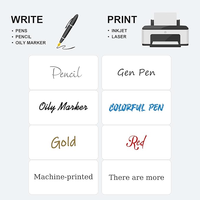 Methdic Shipping Labels 2"×4" 300 Labels Sticker Paper for Laser/Ink Jet Printer Mailing Labels 8.5"*11" White 10 per Sheet