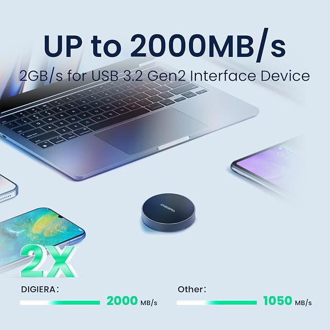 512GB Magnetic Portable SSD, External Solid State Drives with USB-C 3.2 Gen 2x2, Speed Up to 2000MB/s, Compact & Durable, Compatible with iPhone 15/16 Series and Other USB-C Devices, Black