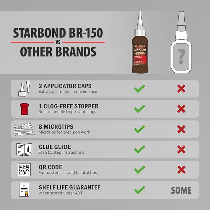 STARBOND Light Brown Medium CA Glue (Premium Cyanoacrylate Super Glue) Crack Filler 150 CPS Viscosity, for Woodworking, Woodturning, Carpentry, Guitar, 2oz