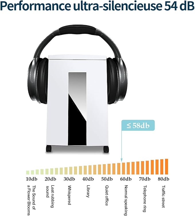WOLVERINE 18-Sheet Shredders for Home Office Heavy Duty P-4 Security Level Crosscut Paper Shredder Paper/CD/Card Ultra Quiet Paper Shredder for Home with 6 Gallons Pullout Waste Bin SD9113(White ETL)