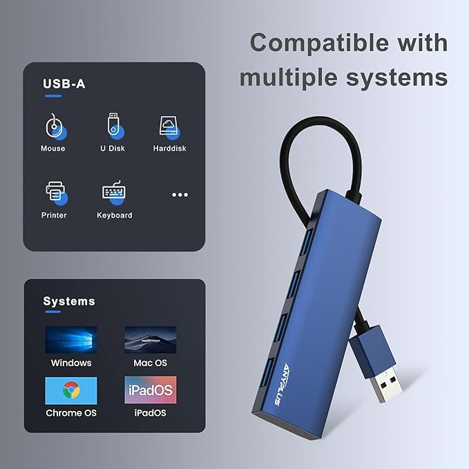 USB Hub, USB 3.0 Hub Aluminum Alloy Ultra Slim USB Splitter, Portable 4 Port USB Extender, USB Hub for Laptop, PC, MacBook, iMac, Surface Pro, Mac Pro, Flash Drive, XPS 【Blue】