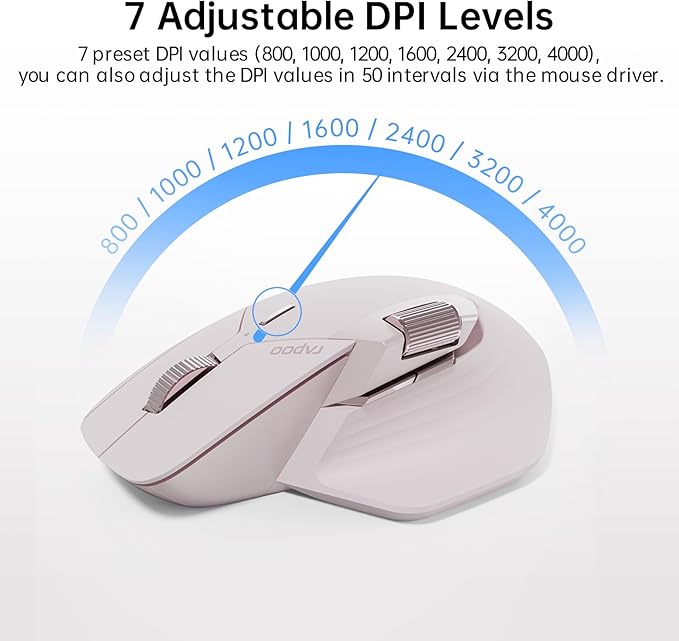 Rapoo MT760Mini Bluetooth Wireless Mouse - Bluetooth 5.0 and 2.4GHz Multi-Mode Connection, Support 4 Devices, M+ Cross Computer Technology, 11 Programmable Buttons,Pink