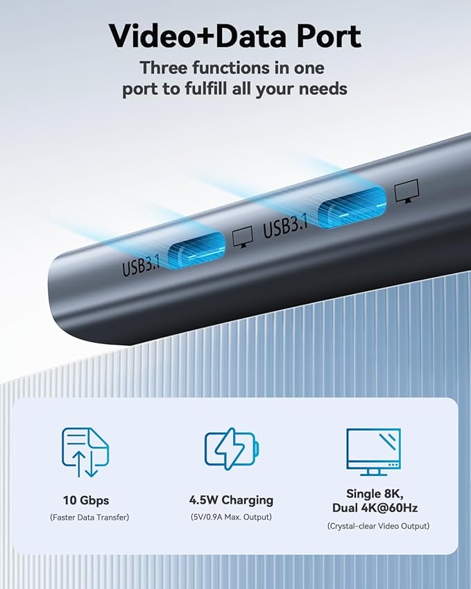 QGeeM USB C Hub,Multiple Converter Adapter 5 in 1,Type C Splitter Extender with Single 8K,Dual 4K/60Hz,10Gbps Data Transfer,PD 100W,for MacBook Pro,iMac,HP（M1/M2 only 1 Display