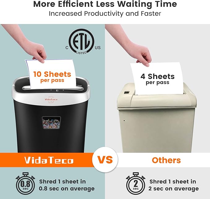 Paper Shredder for Home Office Heavy Duty with 60 Mins Running with US Patented Cutter,Shred CD/Card with Extra Large Bin,AUTO Jam Proof(ETL) (10-Sheet Micro-Cut)