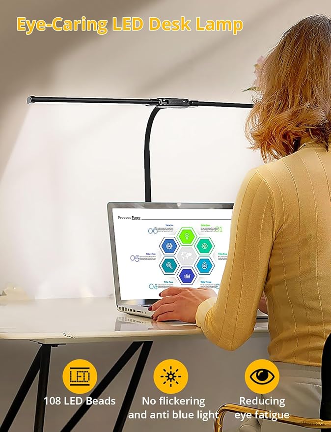 Desk Lamp with Dual Head & 10W Smart Dual USB Charging Port 5 Color Modes Dimmable Reading Light 2600 Lumens 12W Table Lamp for Bedside Office, Adapter Include