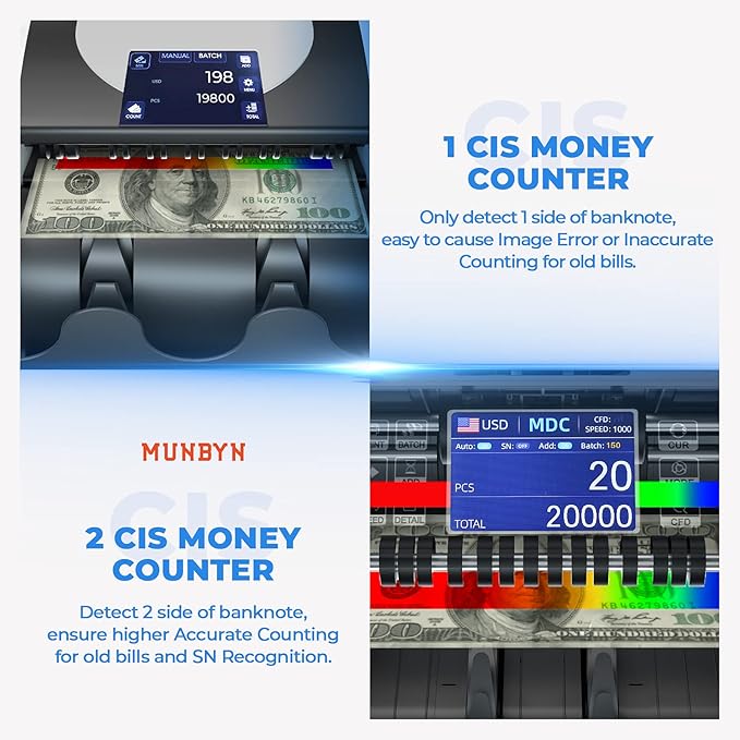 MUNBYN IMC01 Bank Grade Money Counter Machine Mixed Denomination, 2CIS/UV/IR/MG/MT Counterfeit Detection, Serial Number, MUL Currency Cash Counter, Printer Compatible Bill Value Counter (White)