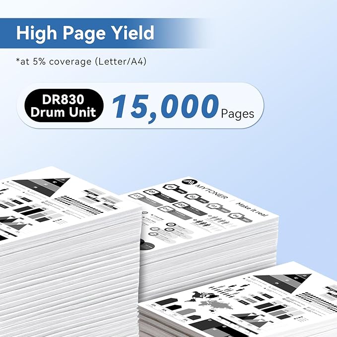 MYTONER Compatible Drum Replacement for Brother DR-830 DR830 Drum High Yield for DCP-L2640DW MFC-L2820DW HL-L2400D HL-L2460DW HL-L2405W HL-L2465DW HL-L2480DW MFC-L2820DW XL Printer, 2 Packs