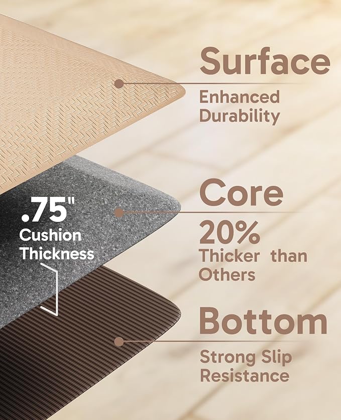 Ophanie Kitchen Mats for Floor, 3/4 Inch Thick Kitchen Rugs, Anti Fatigue Standing Cushioned Mat, Waterproof,Comfort Ergonomic Mat for Office, Home, Sink, 20''x39'' Beige Non-Slip Bottom