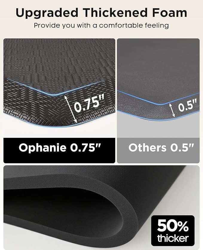 Ophanie Kitchen Mats for Floor, 3/4 Inch Thick Kitchen Rugs, Anti Fatigue Standing Cushioned Mat, Waterproof,Comfort Ergonomic Mat for Office, Home, Sink, 24'' x 70'' Black Non-Slip Bottom