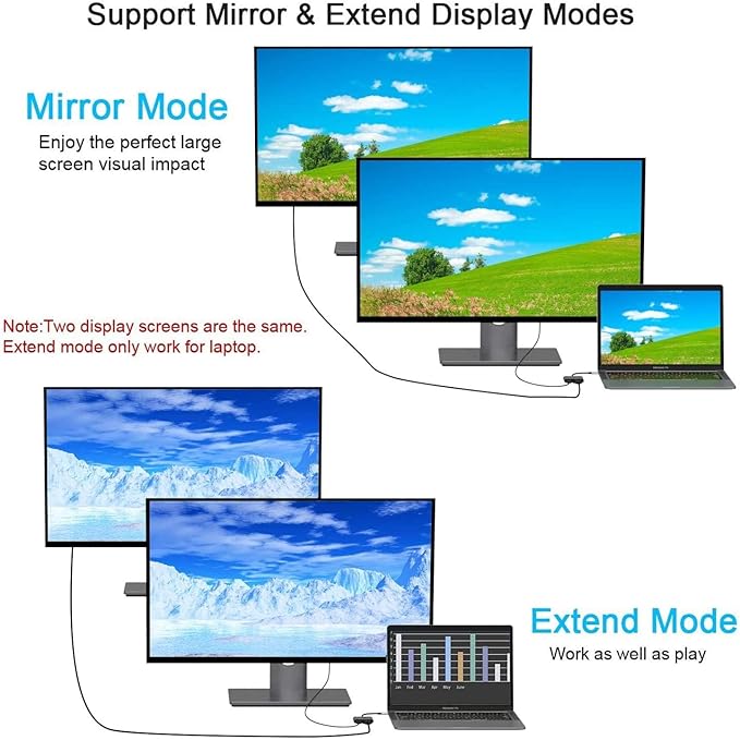 USB C to HDMI VGA Adapter,USB Type C to VGA HDMI Thunderbolt 3 VGA Adapter for MacBook Pro/iPad Pro/Air 2020 2019 2018,Dell XPS 13/15,Surface Pro, Galaxy S8/S9, Huawei P20