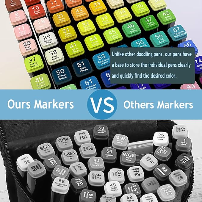80 Colors Alcohol Markers Artist Drawing Art Dual Tip Markers Perfect for Kids Boys Girls Students Adult(80 Black Shell)