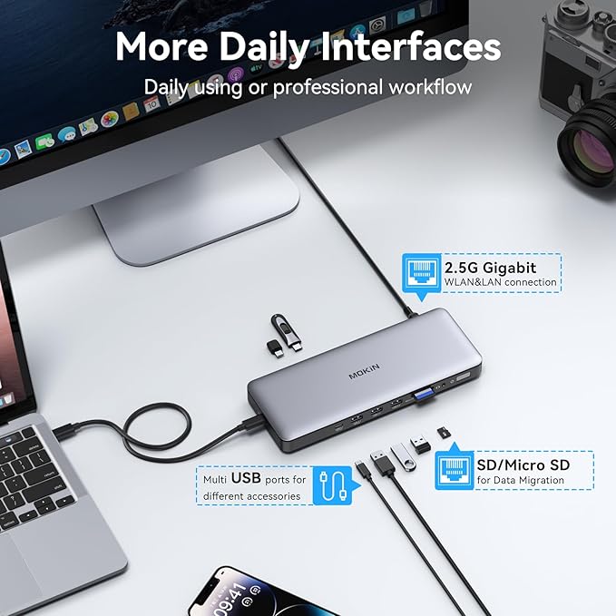 MOKiN Thunderbolt 4 Dock - 16 Ports, USB C Docking Station 3 Monitors for Laptop with 2*Thunderbolt 4 Port, 96W Charger, 2.5Gbps Ethernet for Dell, HP, Lenovo, MacBook（Intel Thunderbolt™ Certified）