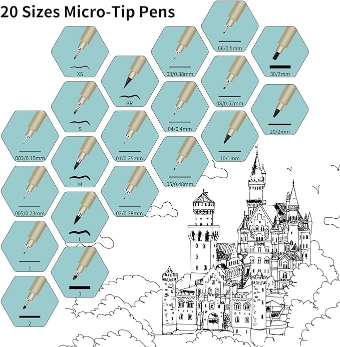 01 Micro Pen, Fine Point Pen with 36 Colors, Waterproof Archival Ink, 0.25mm Fineliner Ink Pens for Artist Illustration, Sketching, Anime, Manga, Technical Drawing and Scrapbooking
