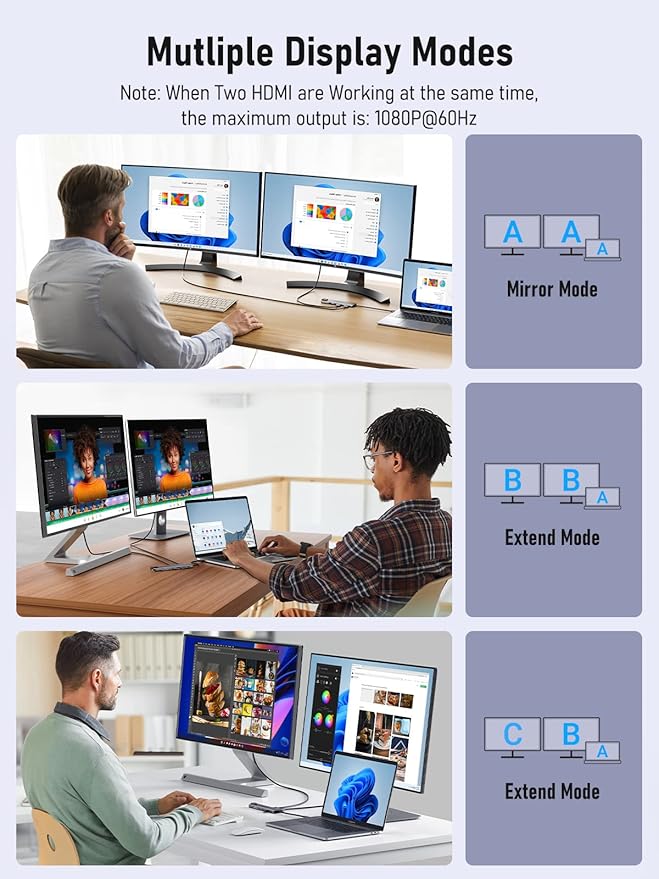 Lemorele Aluminium USB C Laptop Docking Station Dual Monitor 11 in 1 Hub Adapter w/ 2 HDMI 4K, 100W PD, Gigabit Ethernet, SD/TF, 4 USB3.0/USB2.0, USB C 3.0, for Dell HP Lenovo Surface Typc C Laptop