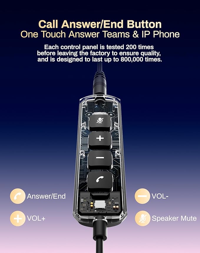 USB Headset with Microphone for PC & Laptop - Noise Reduction On-Ear Wired Headphones with in-Line Volume Control, Call Answer Button for MS Teams, IP Phones, Work, Zoom, Skype