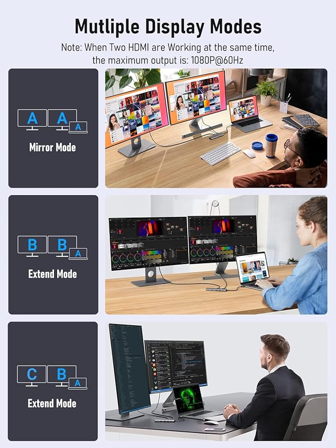 Lemorele Aluminum 10-in-1 USB C Docking Station Dual Monitor w/2 HDMI 4K, 4 USB3.0/USB2.0, 100W PD, USB-C Data, SD/TF, Type-C Hub Adapter for Dell XPS 13/15, for MacBook, Dell, HP, Lenovo Yoga,etc