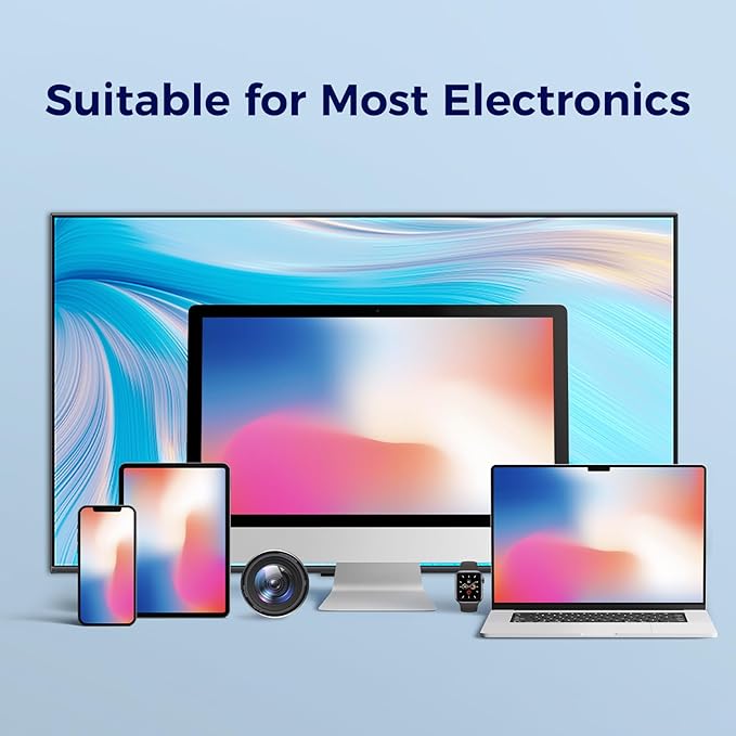 Click Clean Screen Cleaner Kits - 2 All-in-One Mist Cleaner with 4 oz Refill, 1 Microfiber Cloth(7.8 x 7.8in), 1 Mini Funnel, and 1 Sprayer - for All Phones, Laptop and Tablet Screens