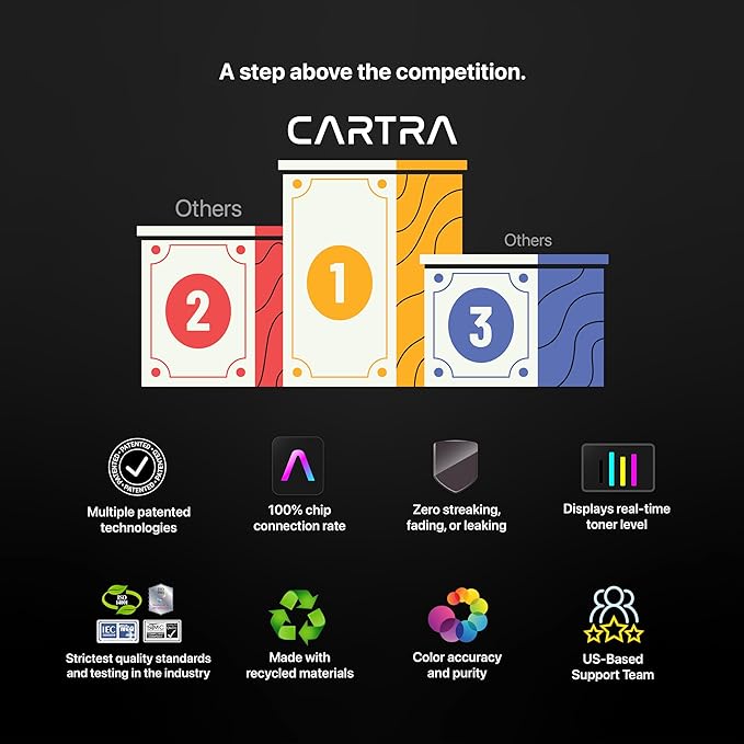 CARTRA 414A Black Toner Cartridge W2020A 2-Pack for HP Color Laserjet Pro MFP M454dw, M454dn, M454, M479fdw, M479fdn, M479, M455dn, M455, M480f, M480 Series Printer