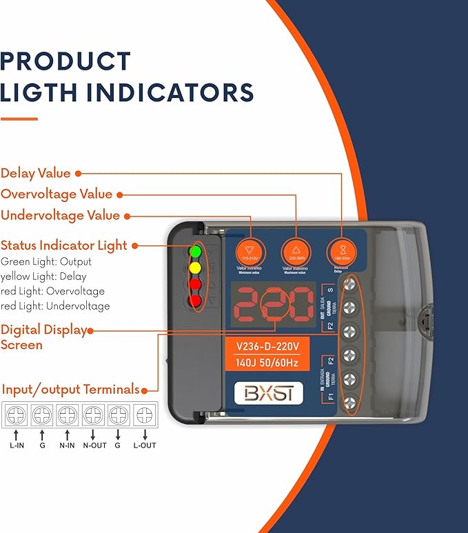 BXST Heavy Duty Wiring Surge Protector with LED Display Adjustable Voltage & Delay Protection, 220V, 30A, 6600W Max, 140J Surge Protection for Refrigerators, Air Conditioning, Motors, Pumps