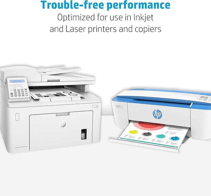 HP Paper Printer Paper 8.5x11 Office 20 lb 5 Ream Case 2500 Sheets 92 Bright Made in USA FSC Certified Copy Paper HP Compatible 112150C