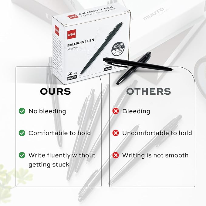 deli Pens Bulk, 50 Pack Retractable Ballpoint Pens, 1.0MM Black Ink,Smooth Writing, No Bleed, Comfortable Grip for Home,Office & School Use