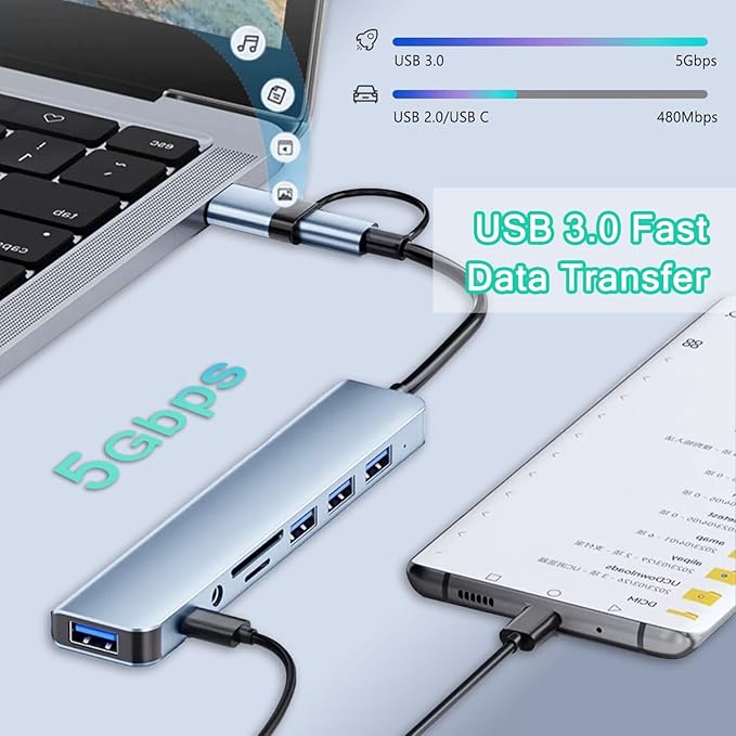 USB C Hub USB Hub 3.0, VIENON Aluminum 8 in 1 USB Splitter with 1 x USB 3.0, 3 x USB 2.0 and 1 x USB C, SD/TF Card Reader, 3.5mm Aux Ports for MacBook Pro Air and More PC/Laptop/Tablet Devices