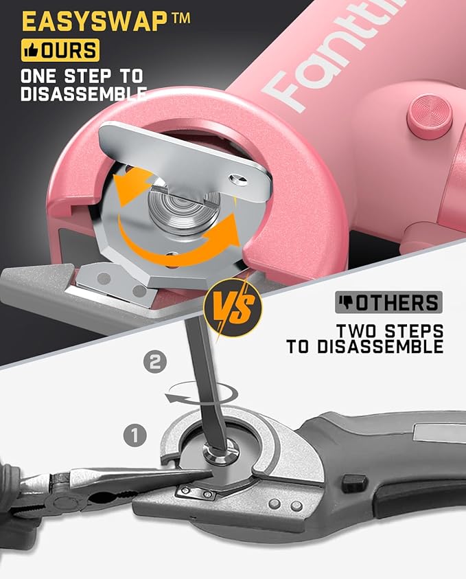 Fanttik C8 Nano Cordless Electric Scissors with LED Display, Rechargeable Cardboard Cutter with 2 Blades, EasySwap Blade Change, LED Light, for Thin Cardboard Carpet Leather - Pink