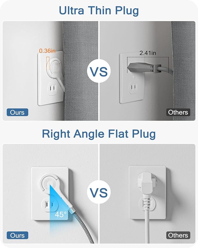 LENCENT 2 Prong Power Strip, 3 to 2 Prong Outlet Adapter, Surge Protector with 10ft Braided Extension Cord with Thin Flat Polarized Plug, 6 AC & 4 USB (1 Type-C), Wall Mount for Non-Grounded Outlet