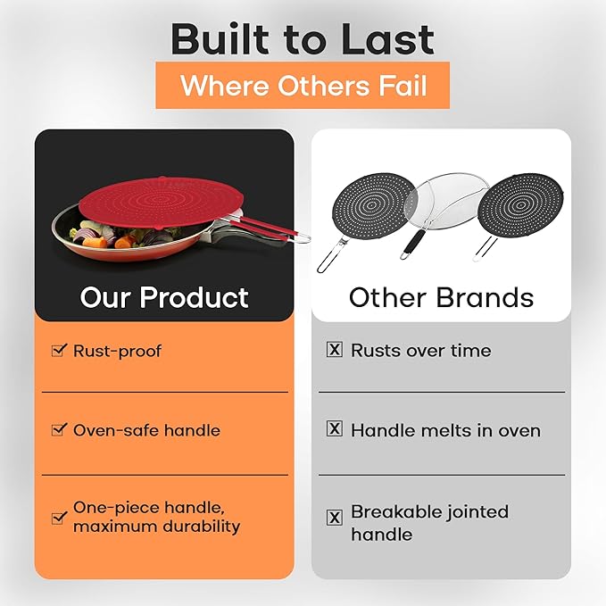 Frying Pan Splatter Screen | USA Brand | 11 Inch Red, Fit Pans (6" to 11") Silicone Grease Splatter Guard for Frying Pan and Stove by Beckon Ware