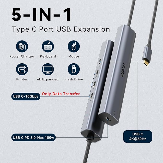 USB C Hub 10Gbps,MOKiN USB C Splitter with 4K@60Hz Video Output,100W PD Charging,Data Transfer,USB4 Multiport Dongle for MacBook Pro,iPad Pro and Type-C Devices