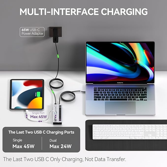 Minisopuru Powered USB C Hub – Support Max 45W Charging with 65W USB-C Power Adapter, 10Gbps, USBC Hub Charging for Meta Quest Pro, Steam, iPad Pro, iPhone, Watch (Not for Monitor)