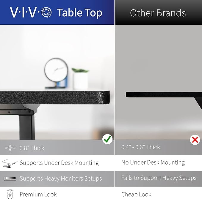 VIVO Electric Corner L-Shaped 63 x 47 in Standing Desk, Memory Height Adjustment, Dark Gray Top White Frame, DESK-E3CTWG-47